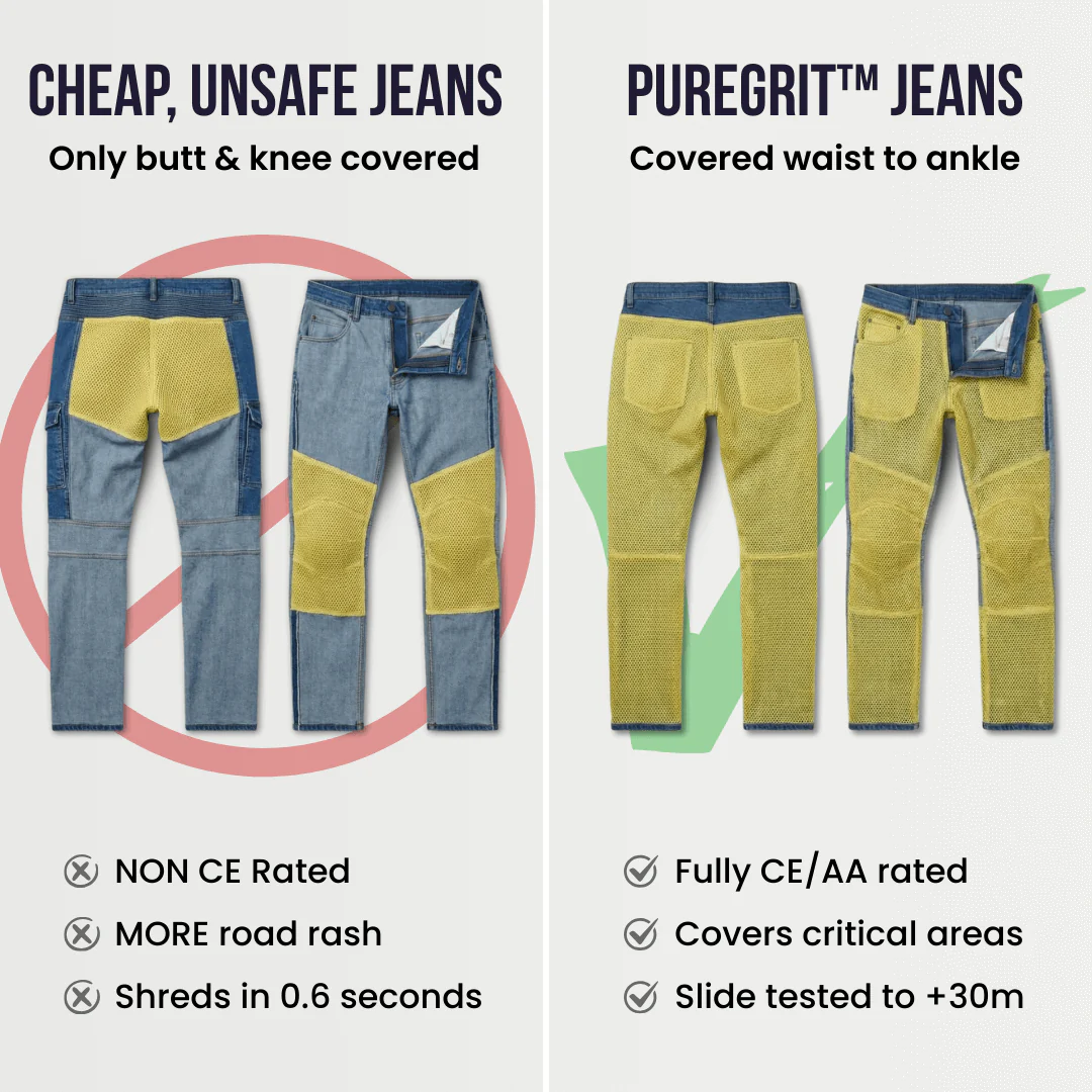 Pure Grit™ Riding Jeans 2.0. - Image 11